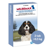 Milbemax kleine hond